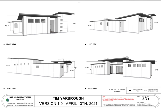 RSG Rendering RSG Rendering